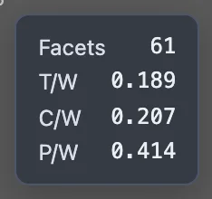 A close-up of the stats box: Facets 61, T/W 0.189, C/W 0.207, P/W 0.414.