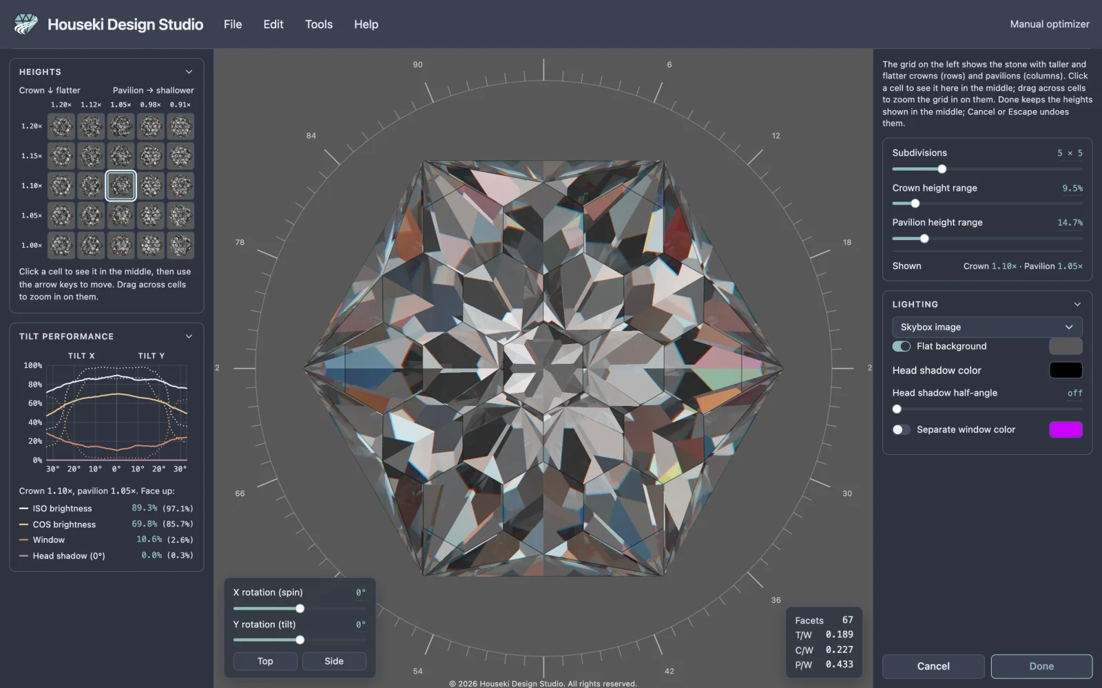 The studio after letting go: the grid now runs from 1.20x to 1.00x down the rows and 1.20x to 0.91x across the columns, the ranges have narrowed, and Shown and the tilt performance graph are of the grid's new middle cell.